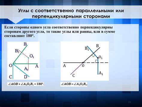 Описание основных характеристик фигуры с параллельными основаниями