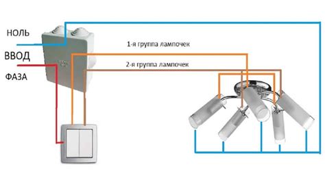 Описание принципа соединения лампы с выключателем