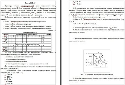 Описание различных параметров и режимов функционирования FWD