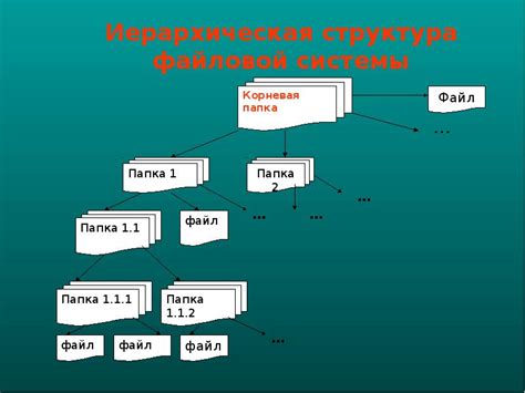 Описание схемы в текстовом редакторе