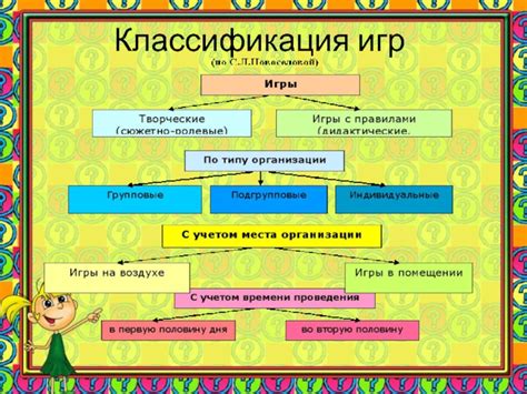 Описание технологии освещения для игры