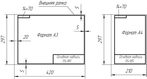 Описание формата и размеров этюда