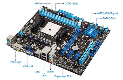 Описание функциональности и основные характеристики Realtek Digital Output