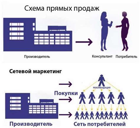 Определение, характеристики, причины