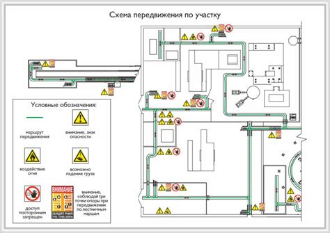 Определение ближайшего пункта приема