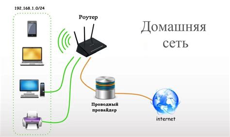 Определение имени интернет-провайдера с помощью системных настроек