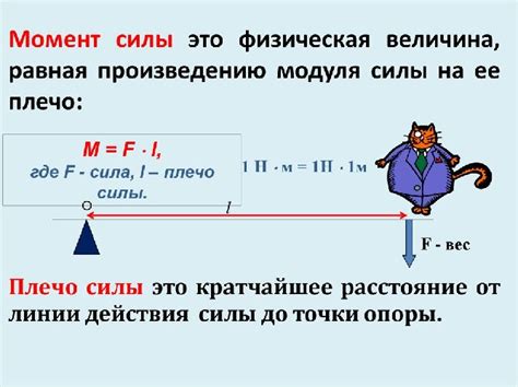 Определение и измерение силы