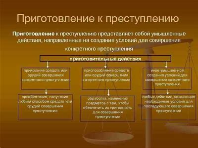 Определение и основные характеристики юридического лица