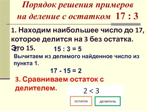 Определение корректности деления с остатком