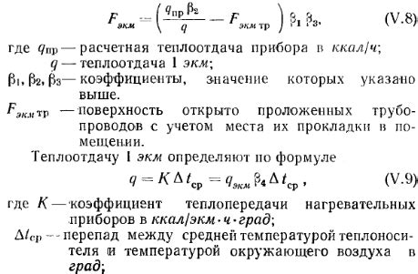 Определение необходимой площади