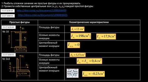 Определение необходимых характеристик рессор для вашего автомобиля