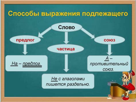 Определение обещания подкупа и способы его выявления