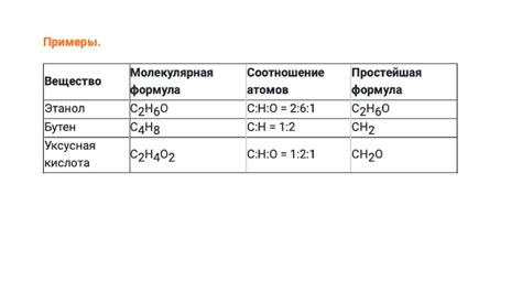 Определение органических веществ