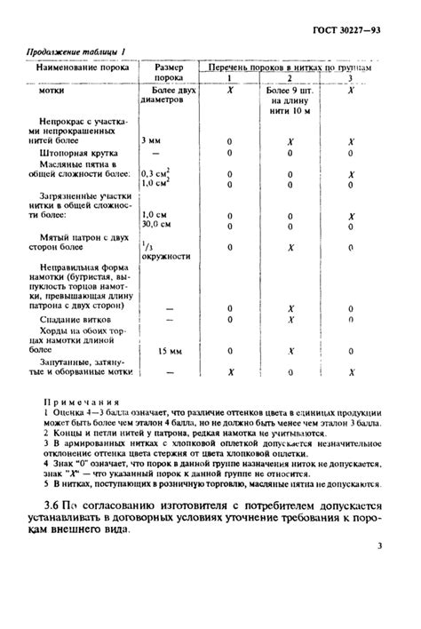 Определение параметров и внешнего вида судна