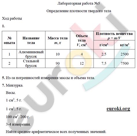 Определение плотности муки в граммах на миллилитр