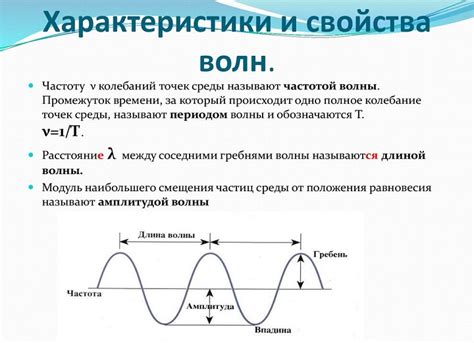 Определение присутствия ненужных звуковых вмешательств в аудиосэмпле