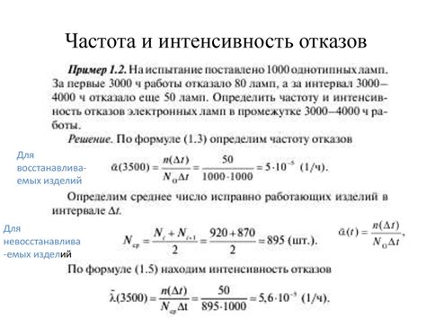 Определение процесса отказа от звания покупателя