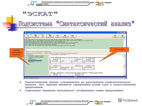 Определение ролей внутри ответственной группы