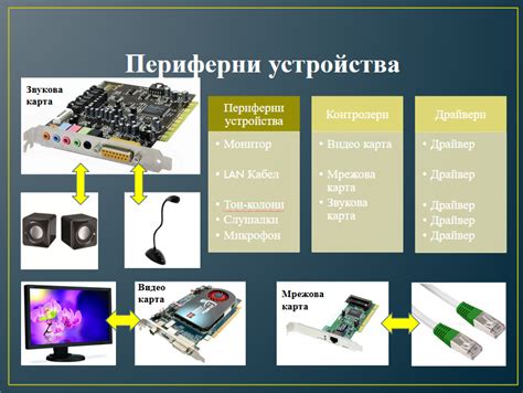 Определение своего устройства