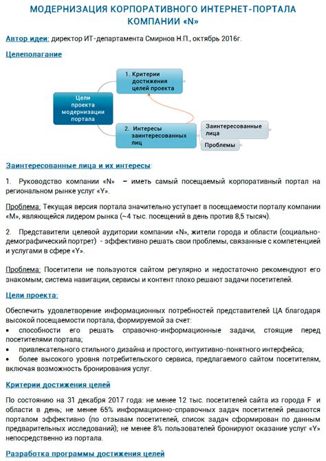 Определение стила и концепции оформления помещения