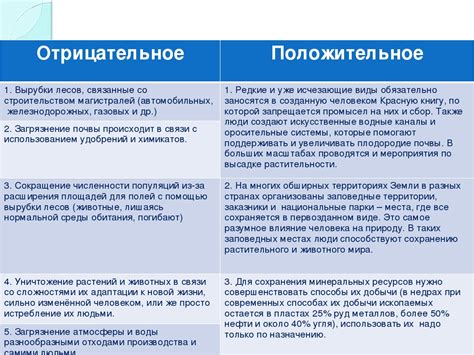 Определение стоимости товара и основные факторы, воздействующие на формирование цены