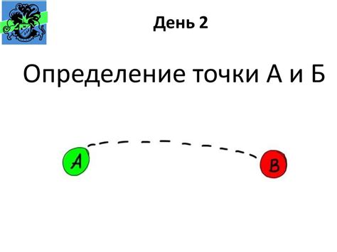 Определение точки установки гужона