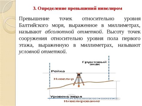 Определение уровня пола и размещение референц-точек