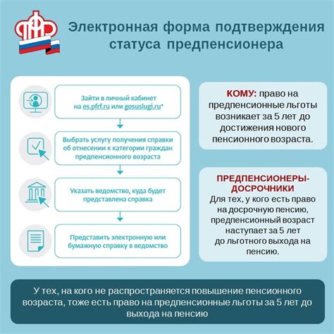 Определите удобный способ подтверждения вашей идентичности