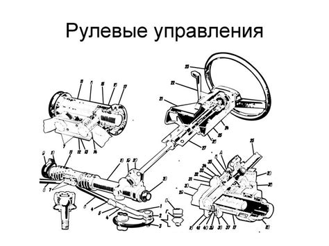 Оптимальная маневренность: размеры и форма рулевой конструкции
