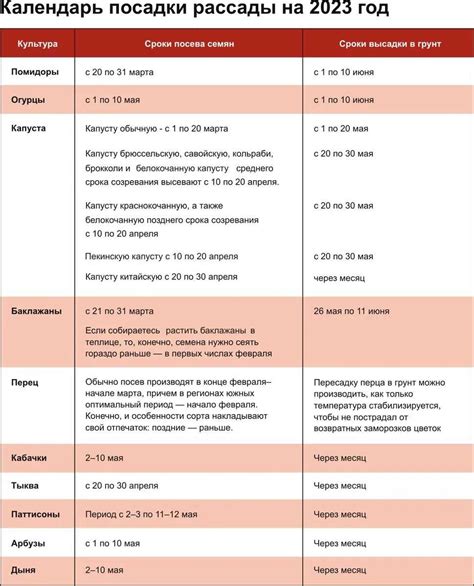 Оптимальное время и условия для первых водных процедур с малышом