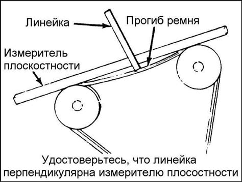 Оптимальное торможение: регулировка натяжения губок