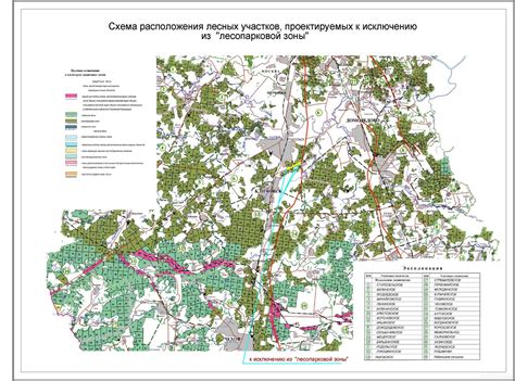 Оптимальные методы размещения участков местности в Атерносе