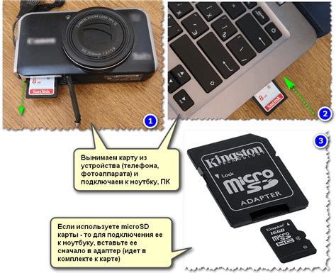 Оптимальные методы расширения памяти nvram на компьютере