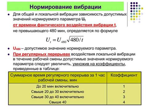 Оптимальные параметры DEUS 2 для достижения различных целей