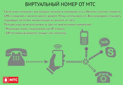 Оптимизация процесса набора номера на смартфоне: эффективные методы