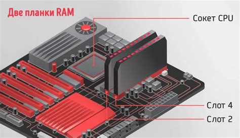 Оптимизация работы оперативной памяти от Asrock на частоте 3200 МГц