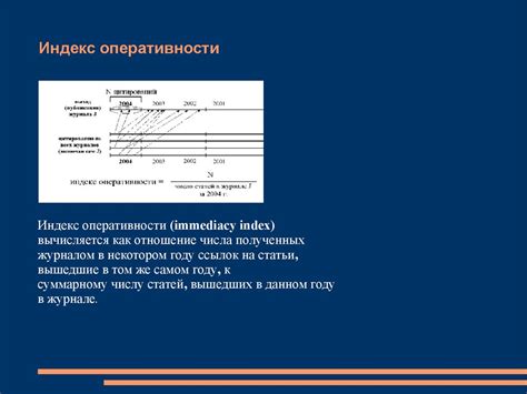 Оптимизация работы с информацией