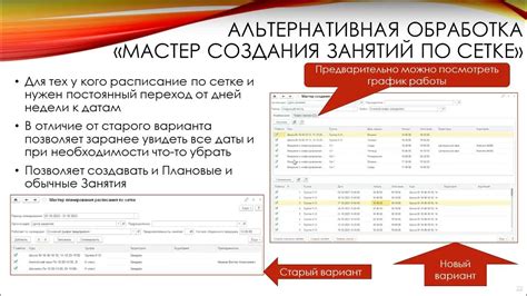 Оптимизация финансовых ресурсов и планирование анализа в программном продукте 1С