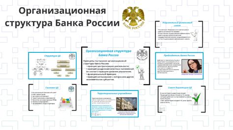 Организационная структура Банка России: взгляд изнутри