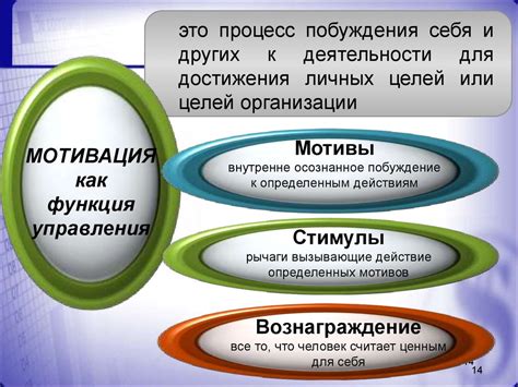 Организация интеллектуального дома: основные принципы и современные технологии