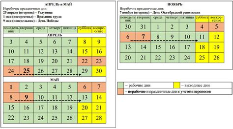 Организация работы почтовых служб в Беларуси в праздничные дни