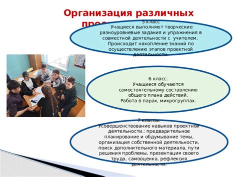 Организация собственной ассоциации