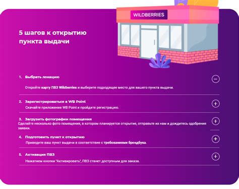 Основная суть заказов на платформе Вайлдберриз