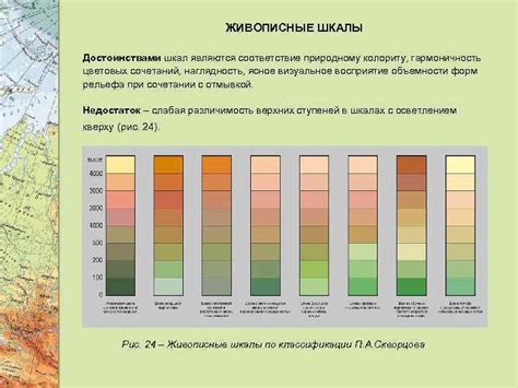 Основная характеристика, разделяющая кремовые и стандартные окраски