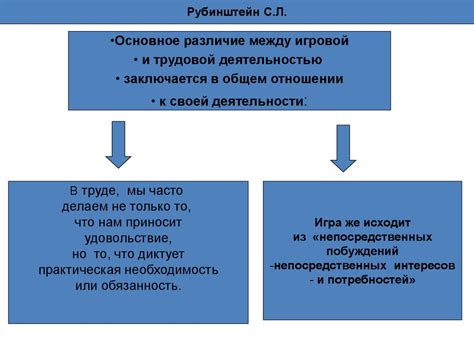 Основное отличие между нерешимостью и нерешительностью