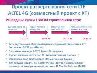 Основные аспекты бустера для сети Алтел емкостью до 2 гигабайт