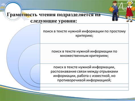 Основные аспекты разбора функционального элемента командного тега