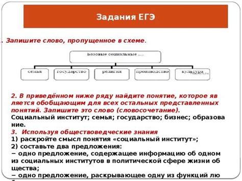 Основные аспекты симпатии в обществознании