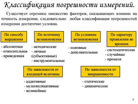 Основные виды добычи в седьмом измерении