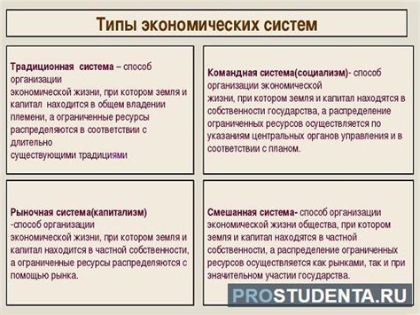 Основные виды и особенности генеральных контрактов для конструктивных систем